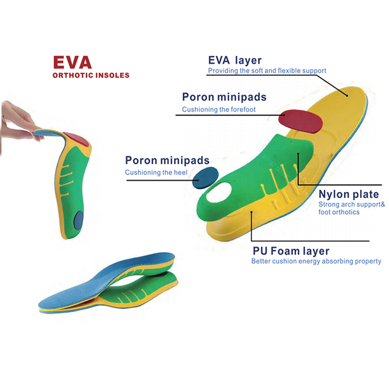 Orthopädische Eva-Einlegesohlen