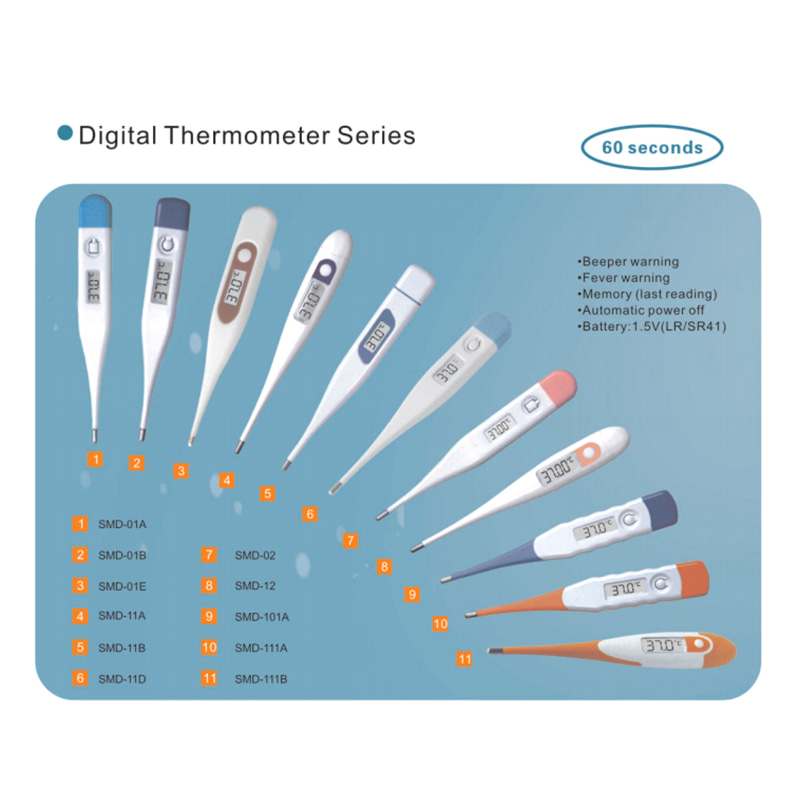 Digitale Thermometer-Serie